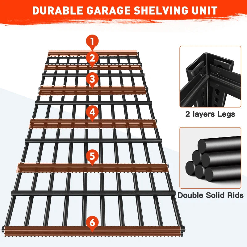 72"H 5-Tier Storage Shelves for Basement 2550LBS Adjustable Shelving for Garage Warehouse Pantry