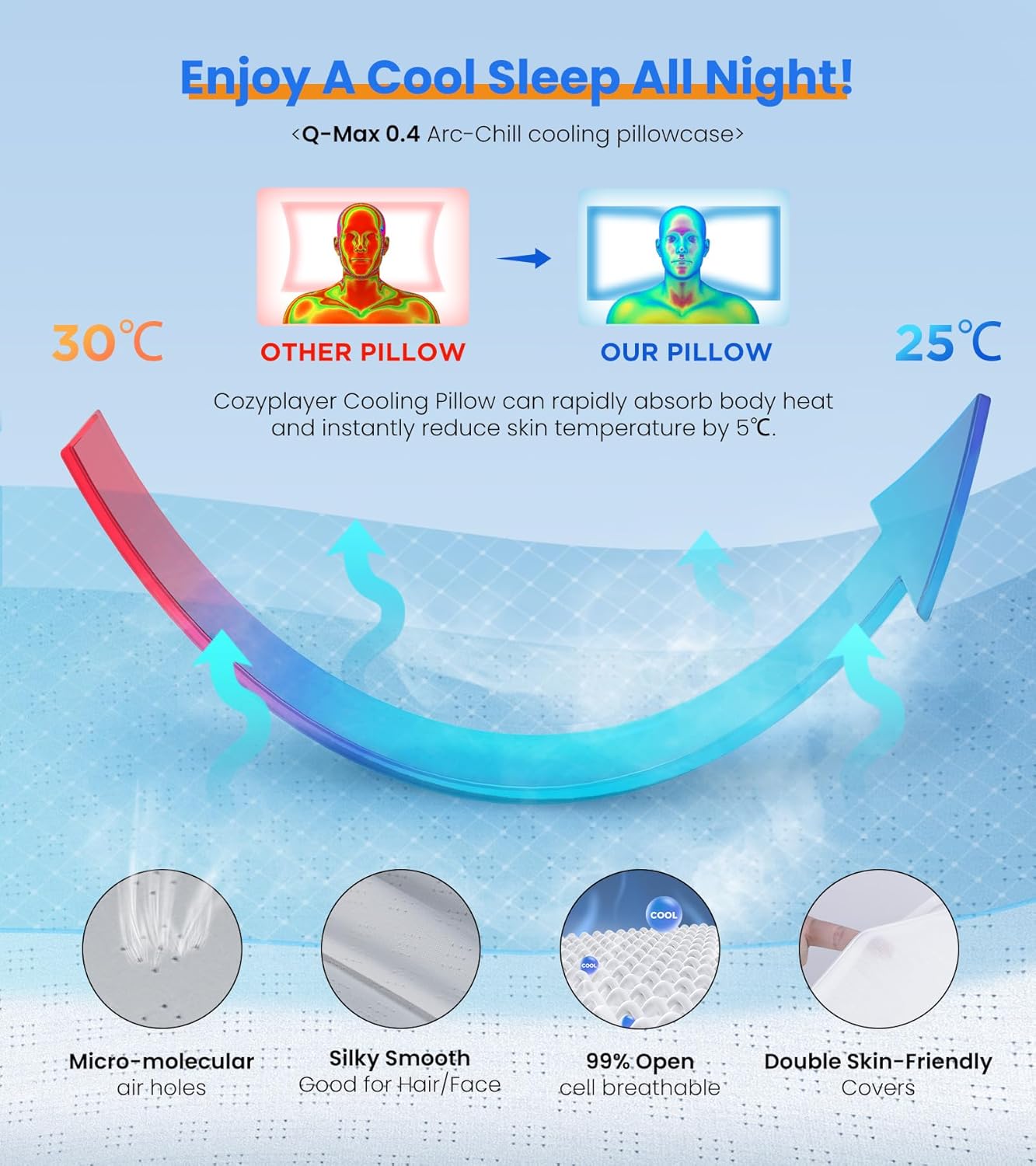 Adjustable Cooling Neck Pillow – Ergonomic Memory Foam for Pain-Free Sleep
