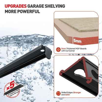35.5“W Garage Shelf, 5-Tier Adjustable, 2000LBS Steel Shelving Racks, Boltless Shelving Units for Pantry Kichen Closet