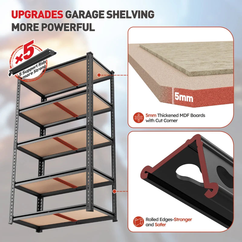 35.5“W Garage Storage Shelves, 5-Tier Adjustable Storage Rack, 2000 Lbs Heavy Duty Shelving Units, Metal Shelves for Pantry Kitchen Dorm