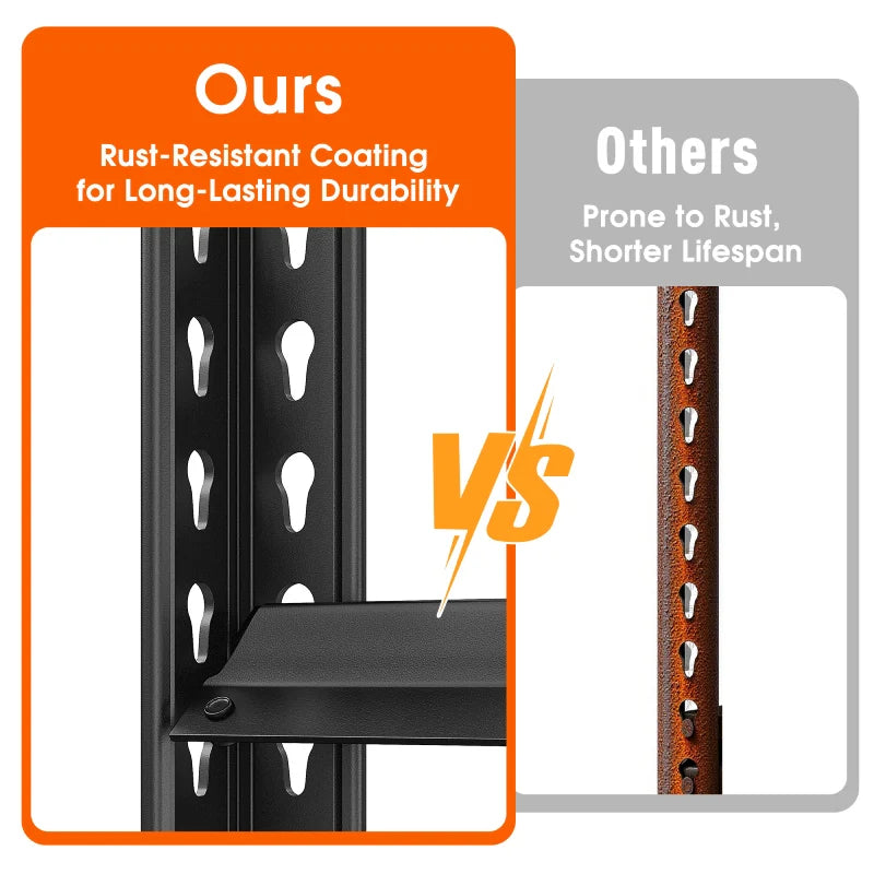 40"W x 20"D Freestanding Garage Shelving, 2,500lbs Heavy Duty Steel Shelves, Adjustable Commercial Shelving Racks for Basement Pantry Kitchen